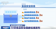为了避免这些用语对消费者